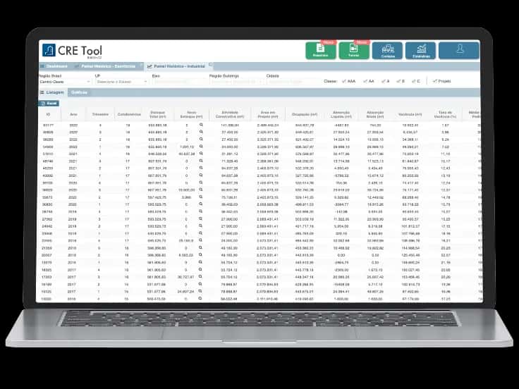 Tabela de estoque, ocupação e vacância industrial no CRE Tool
