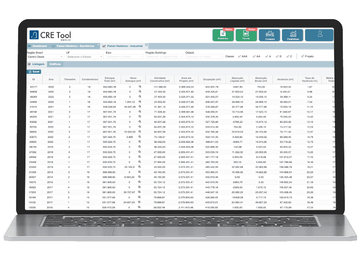 Tabela de estoque, ocupação e vacância industrial no CRE Tool